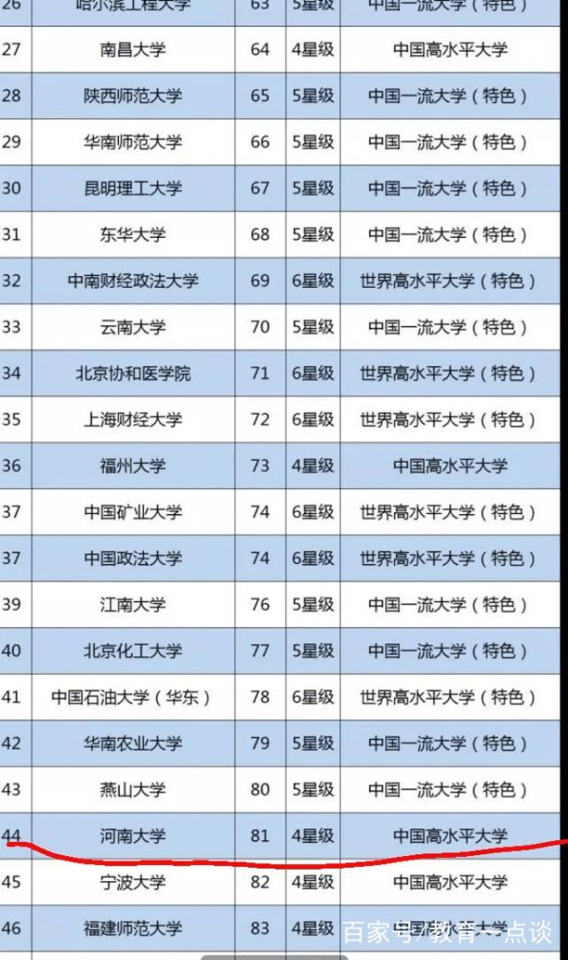 第320页